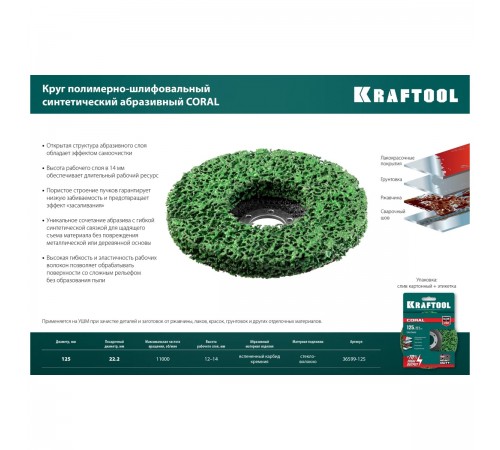 36599-125 Диск полимерно-шлифовальный KRAFTOOL CORAL синтетический, абразивный 125х22,2мм