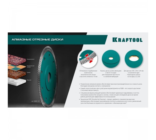 Диск алмазный KRAFTOOL ULTRA-THIN 125х1,2мм ультратонкий 36685-125
