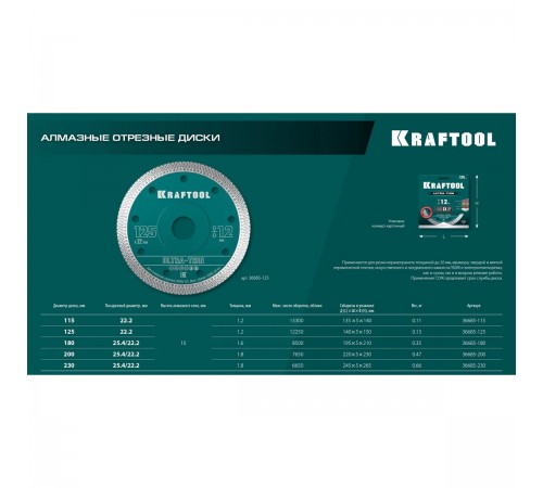 Диск алмазный KRAFTOOL ULTRA-THIN 125х1,2мм ультратонкий 36685-125