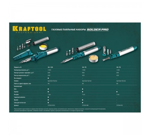 Паяльник газовый KRAFTOOL SolderGas, горелка, фен, пьезоподжиг, набор 10 в 1, 1300гр 55503-Н10