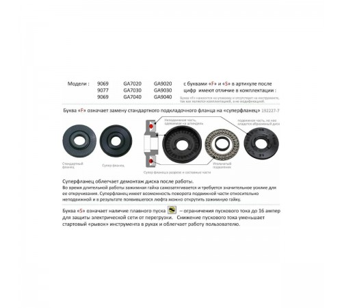 УШМ Makita 9069F