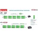 Дрель-шуруповерт Makita DF001GD201