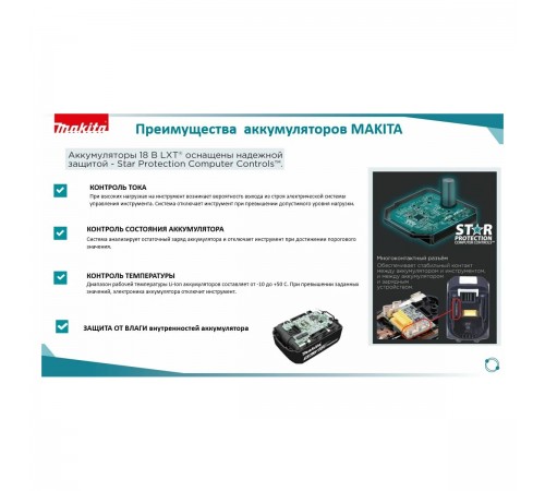 Перфоратор Makita DHR202RF