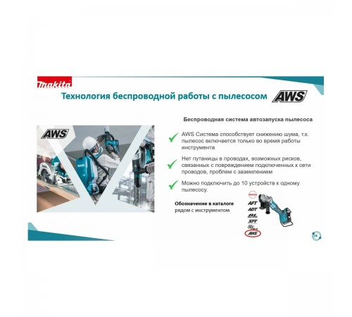 Аккумуляторный перфоратор Makita DHR282ZJ
