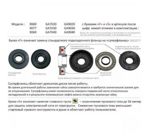 УШМ Makita GA9020SF