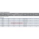 Молоток отбойный Makita HM1213C