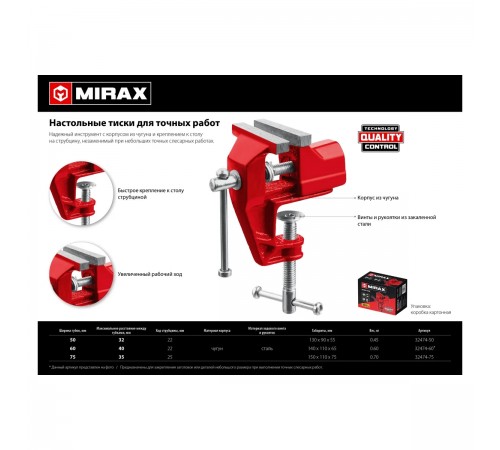 Тиски настольные MIRAX 75мм 32474-75