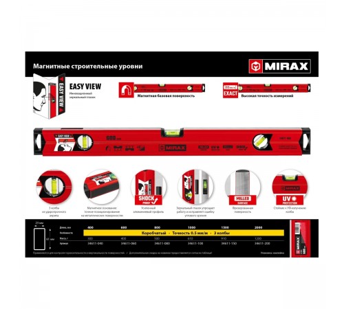 34611-100 Уровень магнитный строительный MIRAX 1000мм
