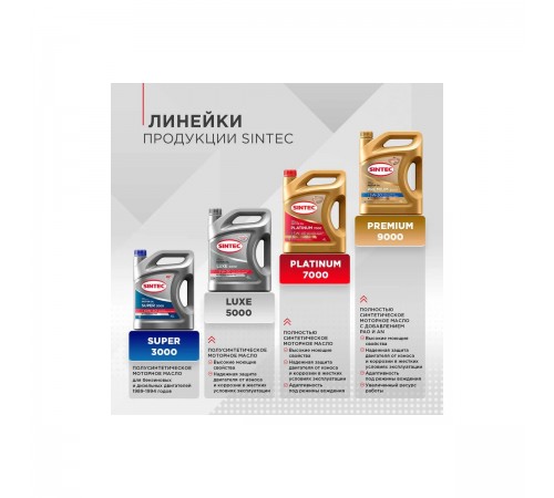 81824 Смазка SINTEC №158 Active