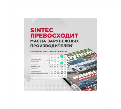 81824 Смазка SINTEC №158 Active