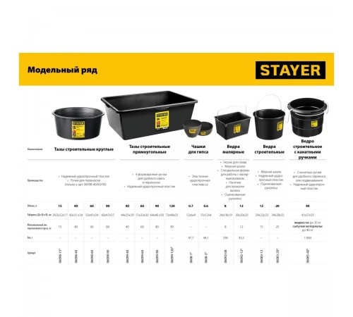 06085-40 Ведро строительное STAYER 40 л с канатными ручками,пластм,высокопр.