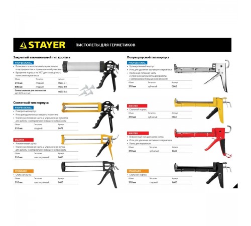 0661 Пистолет для герметика STAYER полукорпусной, зубчатый шток, 310мл