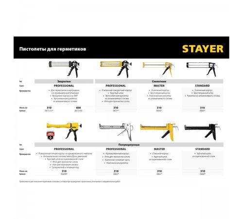 Пистолет для герметика STAYER 310мл 0671