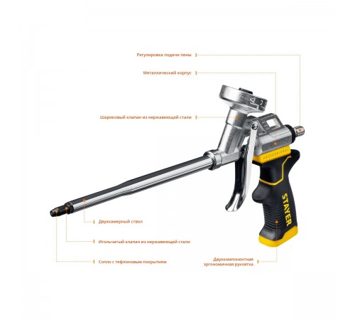 06861_z02 Пистолет для монтажной пены STAYER HERCULES профессиональный