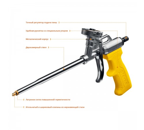 06863_z02 Пистолет для монтажной пены STAYER MASTER