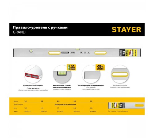 10752-2.0 Правило-уровень STAYER GRAND, с ручками, 2м