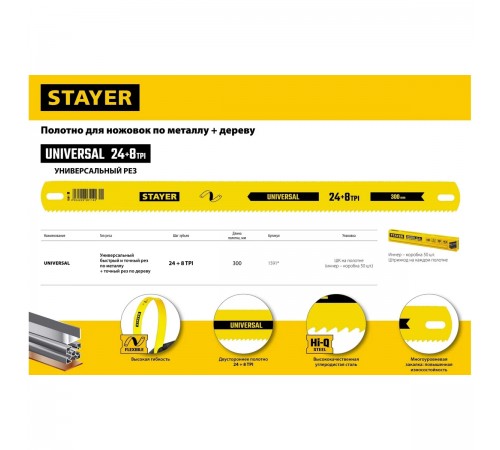1591_z01 Полотно STAYER Universal двустороннее широкое по дереву и металлу, 8+24 TPI, 25х300мм