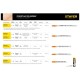 Полотна для лобзика STAYER Professional T111C 2шт 15987-3_z02