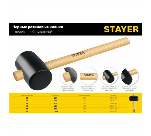 Киянка STAYER резиновая, черная 1100г 20505-100
