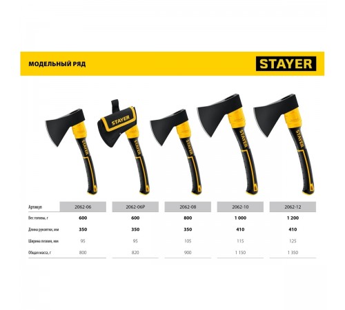 2062-08_z02 Топор кованый STAYER FIBERGLASS 800/900г 350мм