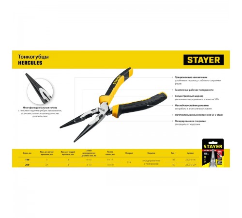 2203-3-16_z03 Тонкогубцы STAYER Hercules 160мм