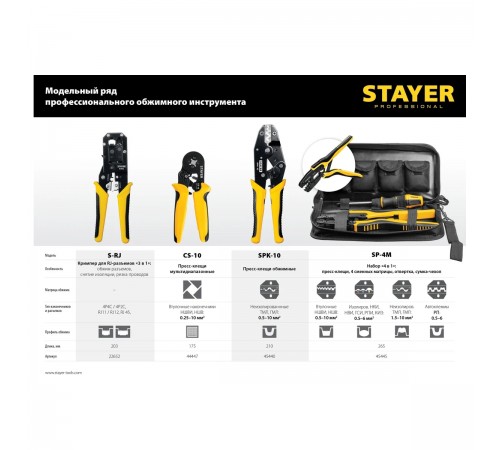 Кримпер универсальный STAYER S-RJ 22652