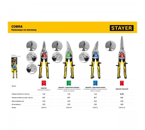 23055-L_z01 Ножницы по металлу STAYER COBRA 250мм левые