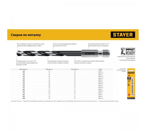 STAYER  НЕХ-1/4", d 5.0 х 109 мм, сверло по металлу для винтовёртов и шуруповертов IMPACT READY (29603-5)