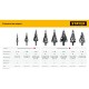 STAYER Pro-Max 4-20 мм, 9 ступеней, винтовая спираль, сверло ступенчатое (29661-4-20-9)
