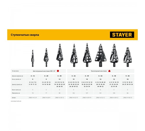 STAYER Pro-Max 6-30 мм, 13 ступеней, винтовая спираль, сверло ступенчатое (29661-6-30-13)