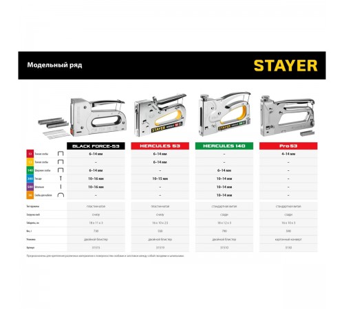 STAYER  HERCULES-53, тип 53 (A/10/JT21) 23GA (6 - 14 мм)/13/300, стальной рессорный степлер, Professional (31519)