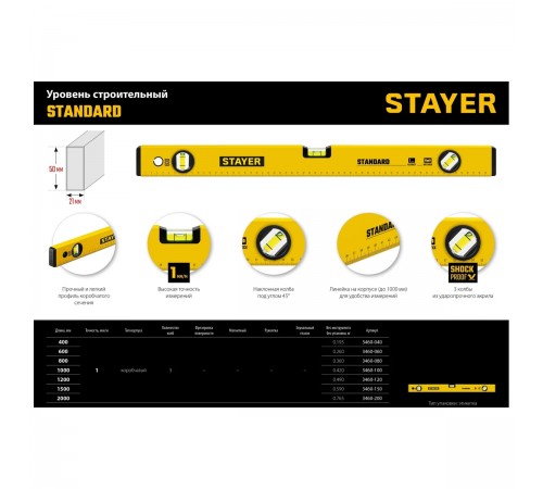 STAYER 2000 мм, уровень строительный STANDARD 3460-200_z04 Master