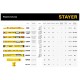 STAYER 2000 мм, уровень строительный STANDARD 3460-200_z04 Master
