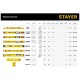 3480-060 Уровень STAYER ProStabil Magnet 600 мм магнитный с 2-мя фрезерованными поверхностями