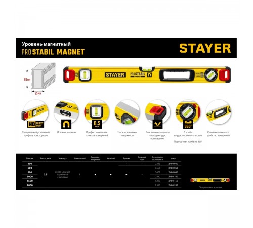 3480-080 Уровень STAYER ProStabil Magnet 800 мм магнитный с 2-мя фрезерованными поверхностями