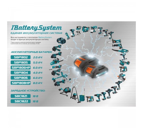 Аккумулятор Sturm! SBP1802