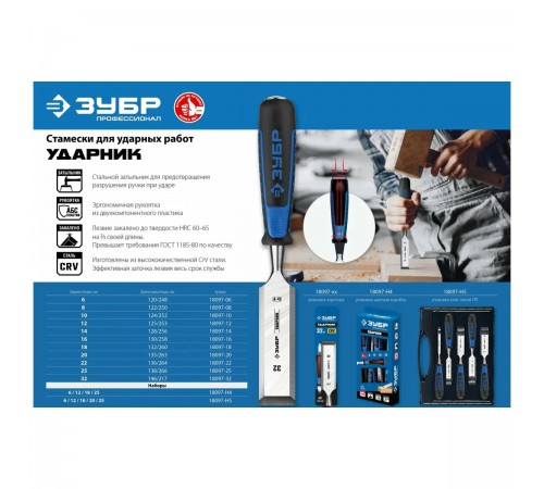 18097-20_z01 Стамеска-долото ЗУБР с двухкомпонентной рукояткой, 20 мм