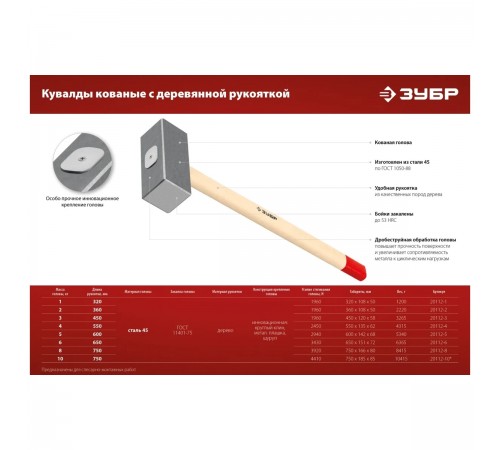 20112-4 Кувалда крваная ЗУБР 4кг дерев.рукоятка 550мм