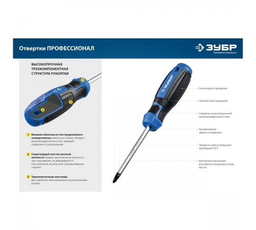 25239 Набор отверток ЗУБР Профессионал6 шт