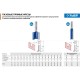 ЗУБР 8 x 25 мм, хвостовик 8 мм, фреза пазовая прямая 28753-8-25 Профессионал