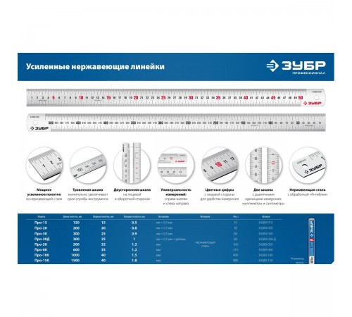 Линейка ЗУБР Про-30 длина 0,30м 34280-030