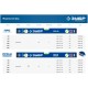 34590-060 Уровень ЗУБР усиленный 600мм с зеркальным глазком Профессионал
