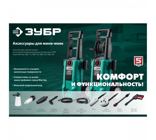 70405-180 Насадка ЗУБР для пистолета МИГ-180,регулируемая,3режима