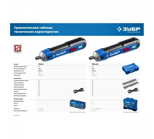 Отвертка аккумуляторная ЗУБР Профессионал ZUBR GO 4 Vmax PSD-4