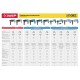 Перфоратор ЗУБР Профессионал SDS Plus+БЗП,  800Вт, 28мм (ЗП-28-800 КМ)
