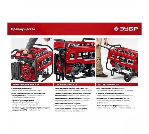 Генератор бензиновый ЗУБР СБ-5500
