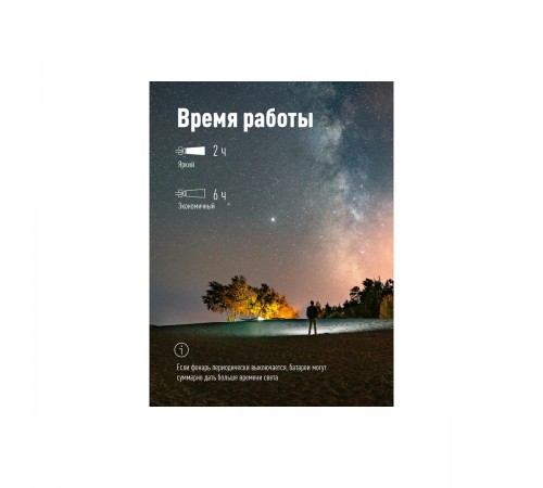 Фонарь аккум. налобный КОСМОС Li-Po 3Вт 495483