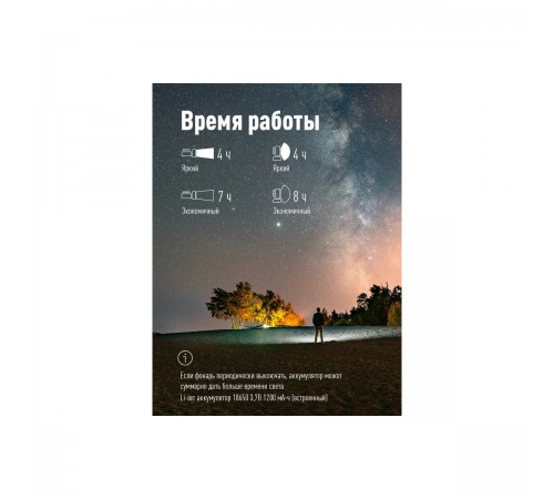 Фонарь-прожектор КОСМОС аккум. ручной KOC904Lit
