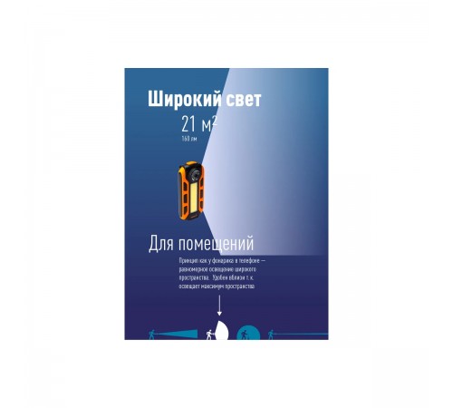 Фонарь-светильник КОСМОС COB 5Вт LED 1Вт KOS703B