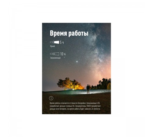 KosAL_5W Фонарь КОСМОС Premium 5Вт Q5 LED